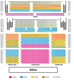 Sitzplan Konzert- und Kongresszentrum Harmonie